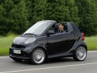 2010 Brabus Smart Fortwo Cabriolet